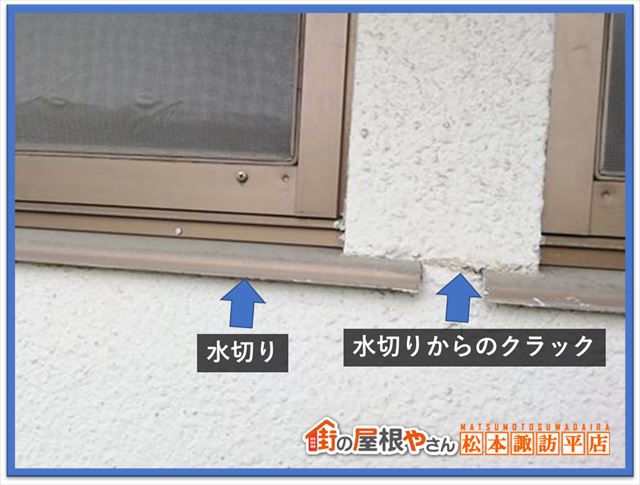 松本市空き家無料点検　西側